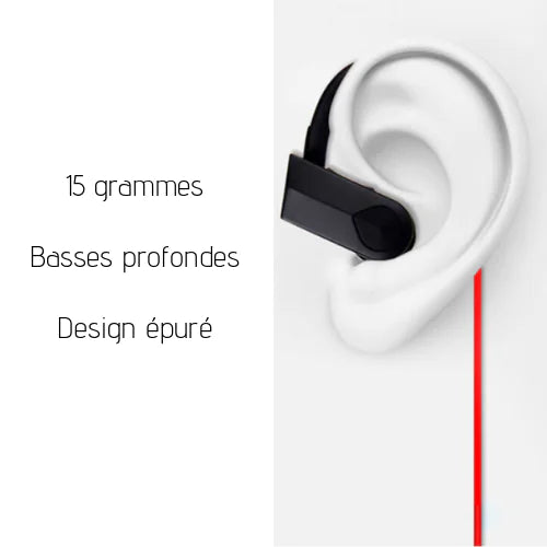 K98 Wireless Bluetooth Earphones - Sports Headphones with Mic & Noise Cancellation